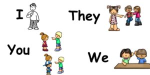 Read more about the article Personal Pronouns Worksheet | Discover Now