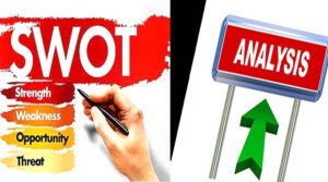 Read more about the article SWOT analysis and its benefits | Discover Now