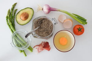 Read more about the article Is Your Healthy Meal Plate Now a Balanced Meal