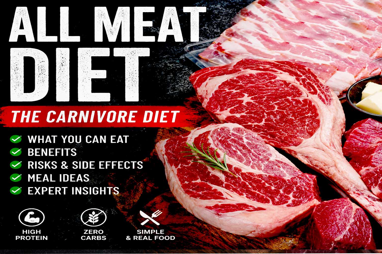 You are currently viewing The All Meat Diet | 11 Powerful Facts About Carnivore Diet