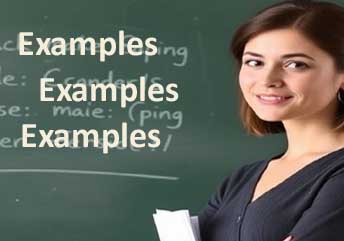 Read more about the article Examples of Present Indefinite Tense Made Easy Now: Unlocked