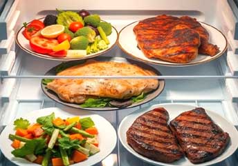 A diagram showing safe refrigerator storage times for common leftovers like cooked steak, chicken, rice, and soup. how long cooked steak lasts in the fridge for good health