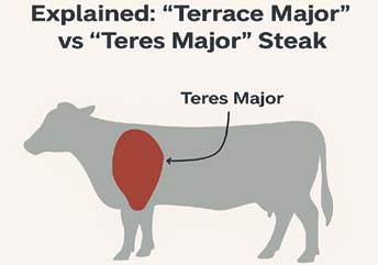 Terrace Major steak grilled medium-rare with garlic herb butter and fresh rosemary