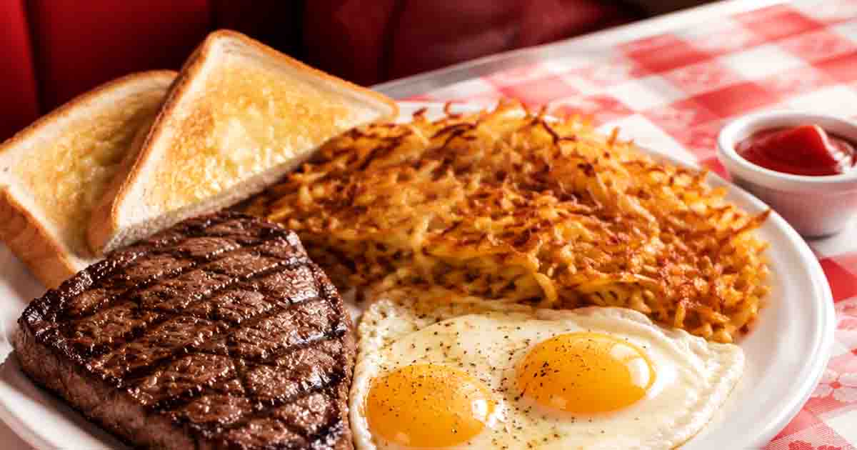 Read more about the article Steak and eggs breakfast | The complete 2026 guide